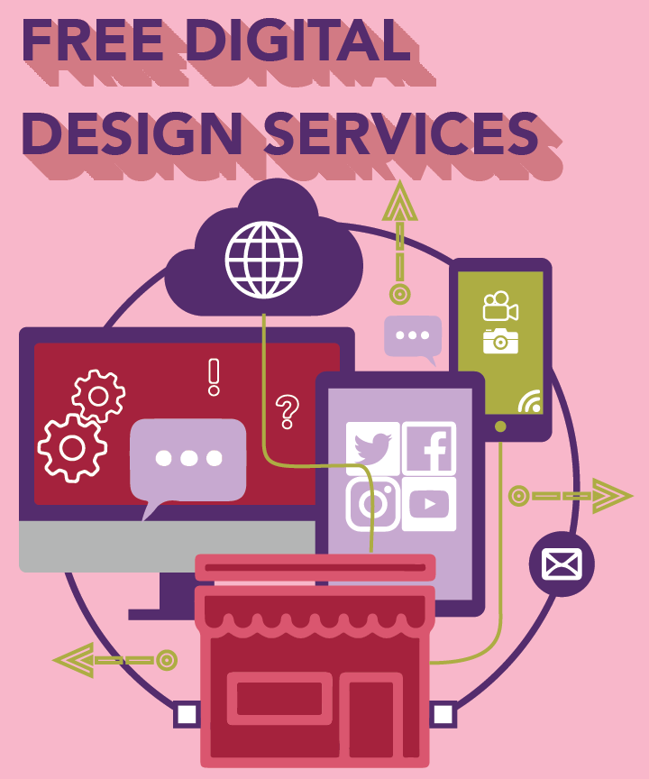 Get FREE Website Development and Graphic Design with the New Business-2-Business Digital Design Services (B2B) and COVID-19 Support Program from the Wyoming Women’s Business Center | Laramie, Wyoming Digital Marketing